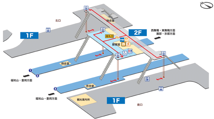 JR綾部駅構内案内図