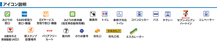 ＪＲ亀岡駅構内案内図アイコン