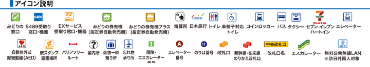 JR京都駅構内案内図