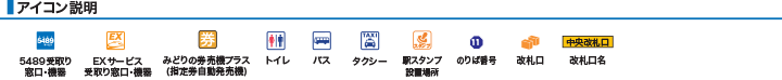 ＪＲ和田山駅構内案内図アイコン